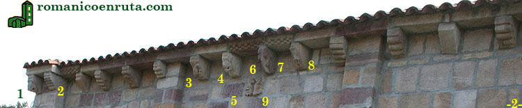 CORNISA MURO NORTE: CANECILLOS.