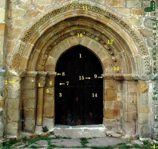 ANTIGUA PORTADA MERIDIONAL.