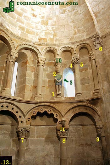 ARQUER&Iacute;AS: LADO DERECHO.