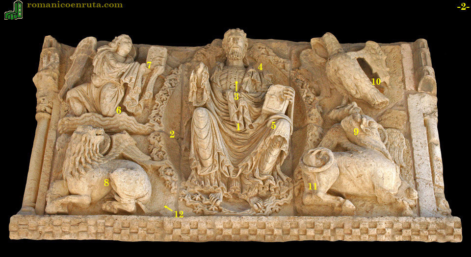 PANTOCR&Aacute;TOR y TETRAMORFOS.