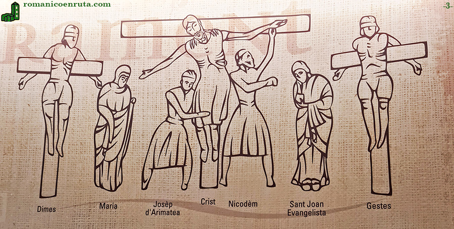 ILUSTRACI&Oacute;N EXPLICATIVA DEL POSIBLE DESCENDIMIENTO ORIGINAL.